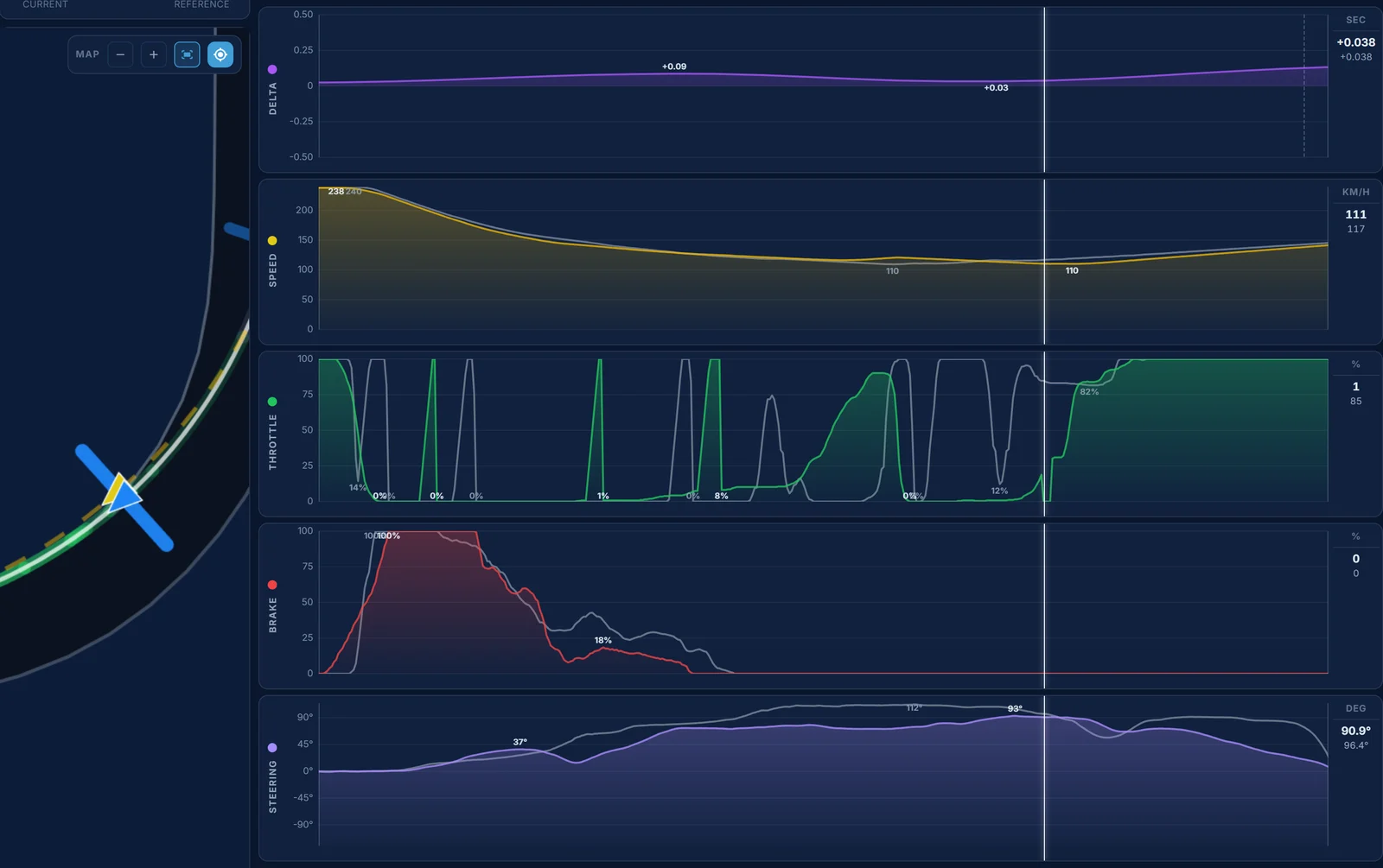 Traces telemetry for SUGO turn 1: M_McKindley faster at the apex, then off the throttle while the reference accelerates