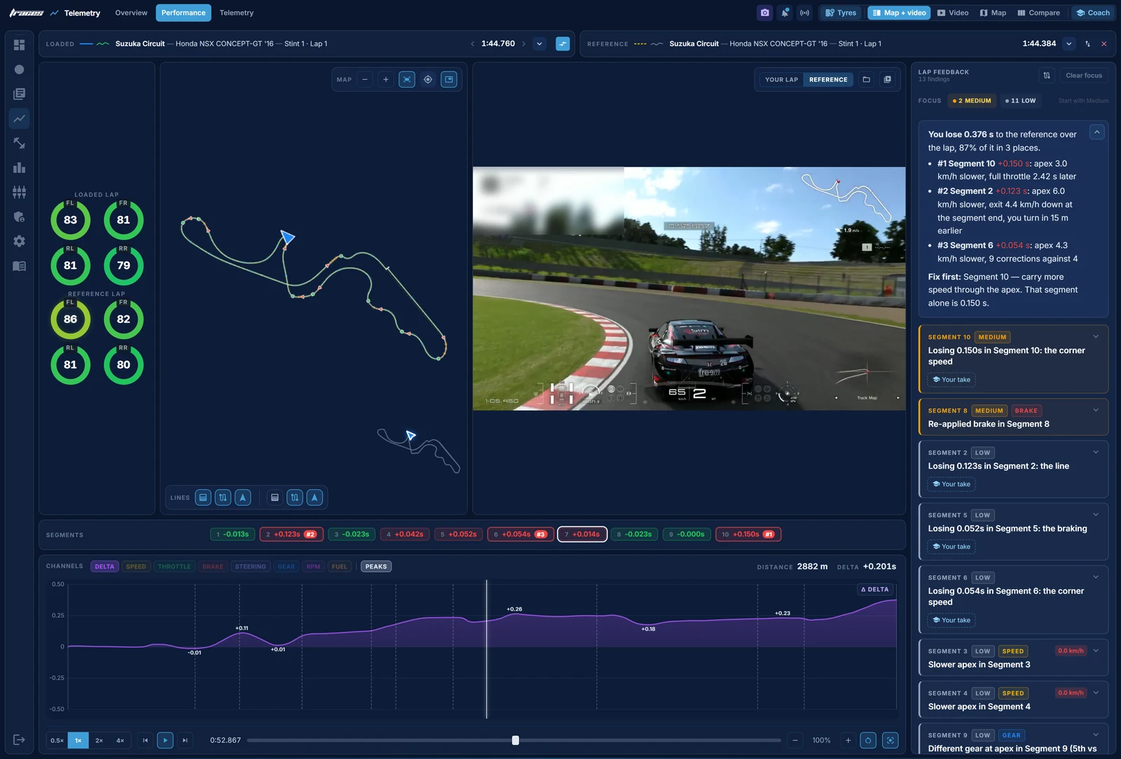 Traces Performance page, GT7 Suzuka in the Honda NSX CONCEPT-GT: the map, the reference lap's video, segment times and Lap Feedback for our 1:44.760